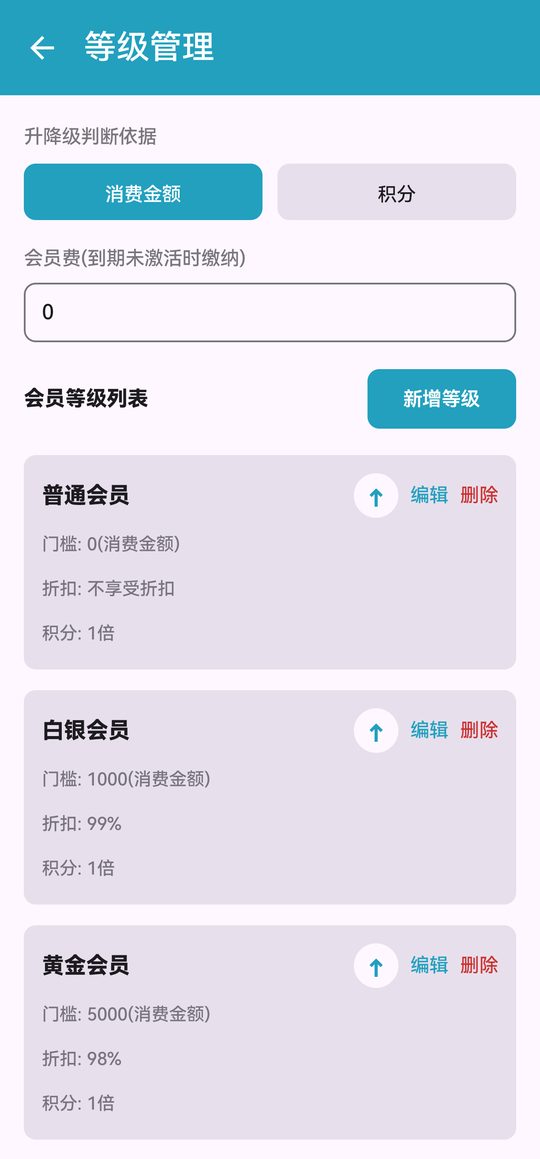 等级管理