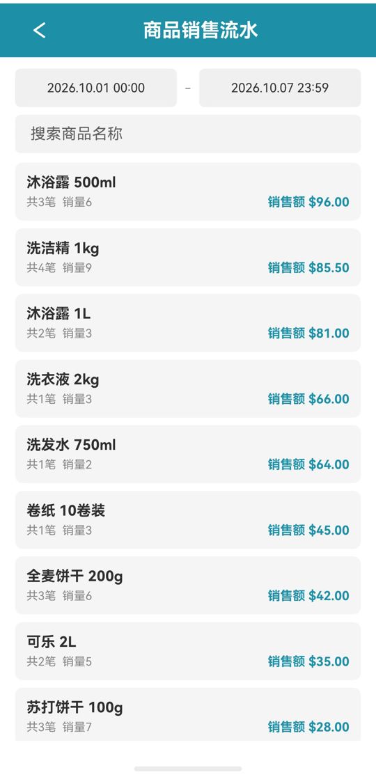 商品销售流水