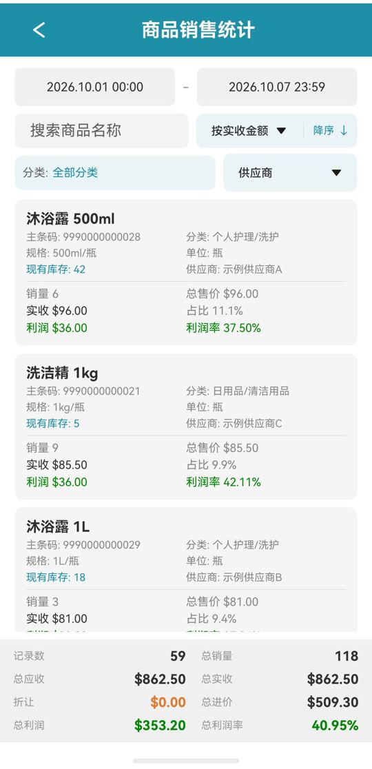 商品销售统计