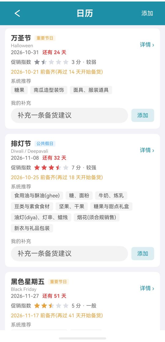 备货建议
