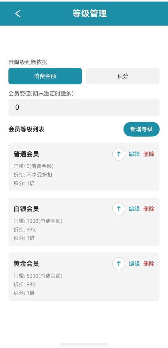 等级管理