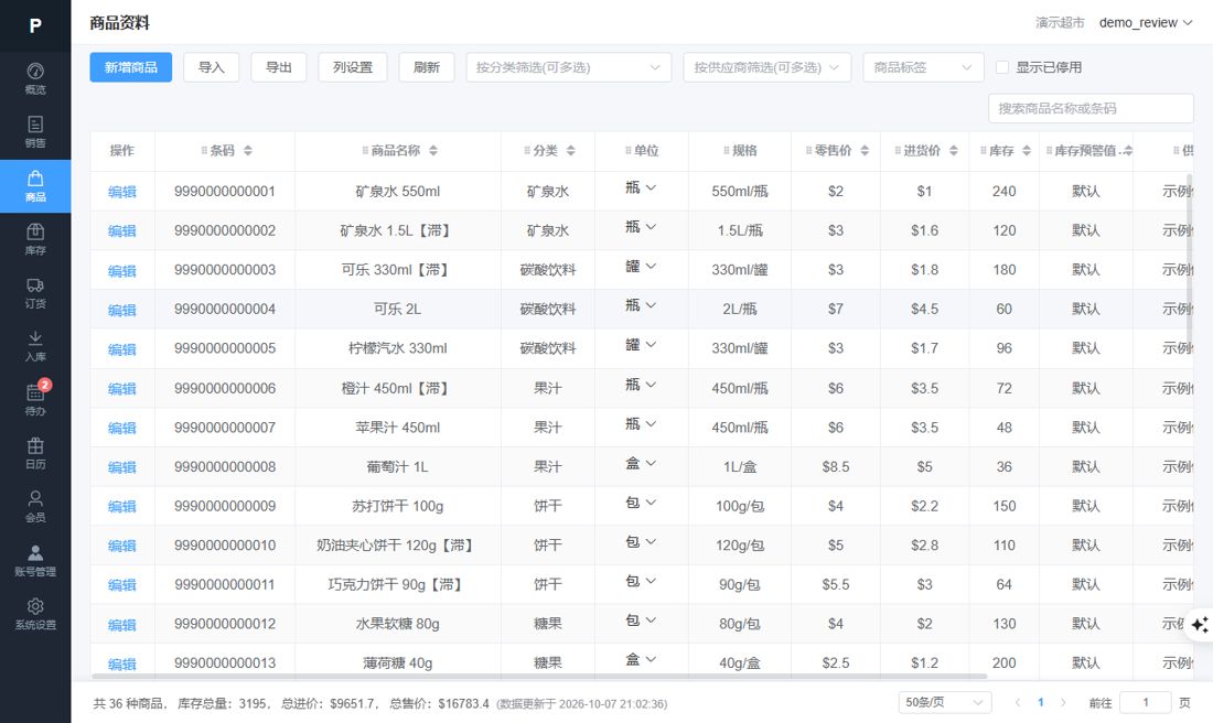 商品资料